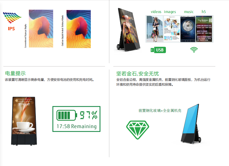43寸室外推拉式液晶數(shù)字水牌，帶電池版續(xù)航12小時(圖4)