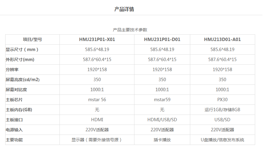 23.1寸貨架條形廣告機(jī)(圖1)