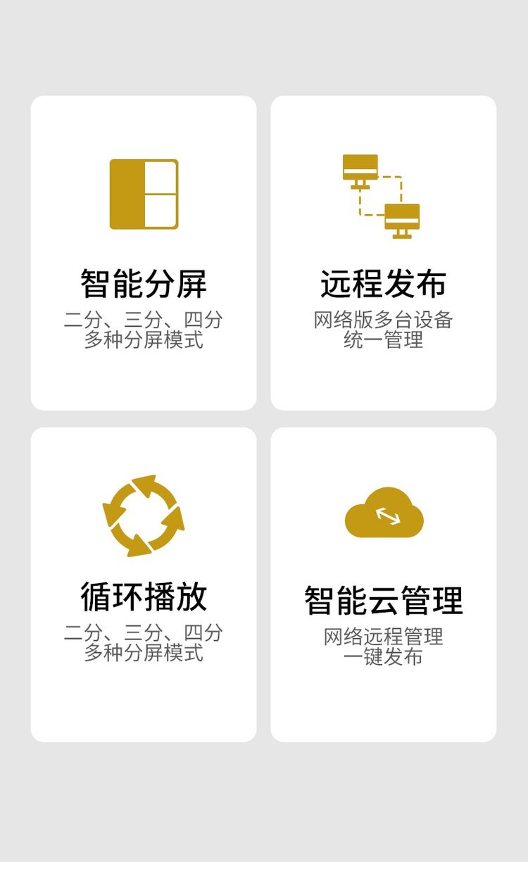 18.9寸/26寸/33.1寸/39.4寸/44.5寸/	52.3寸方形屏(圖3)