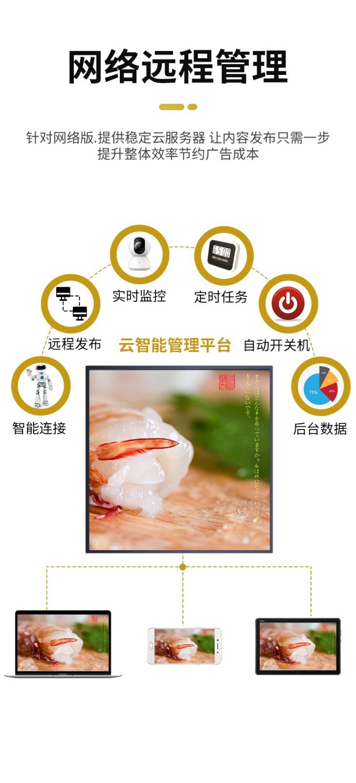18.9寸/26寸/33.1寸/39.4寸/44.5寸/	52.3寸方形屏(圖5)
