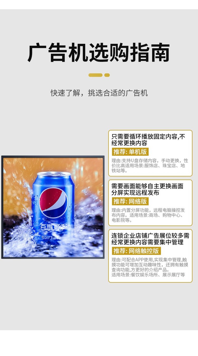 18.9寸/26寸/33.1寸/39.4寸/44.5寸/	52.3寸方形屏(圖7)