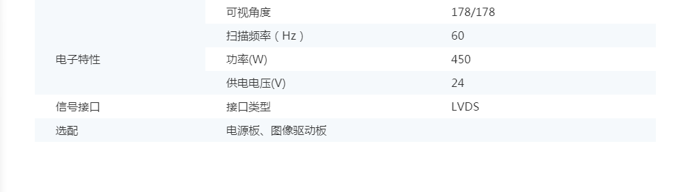 86寸2000nits高亮液晶模組(圖2)