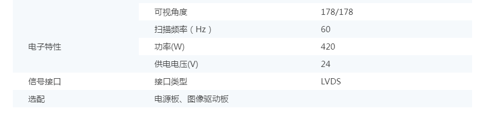 75寸2000nits高亮液晶模組(圖2)