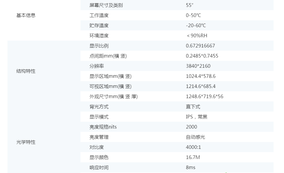 55寸2000nits高亮液晶模組(圖1)