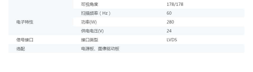 55寸2000nits高亮液晶模組(圖2)