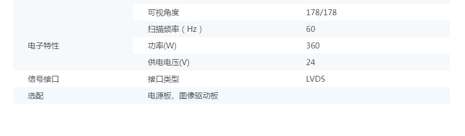 65寸2000nit高亮液晶模組(圖2)