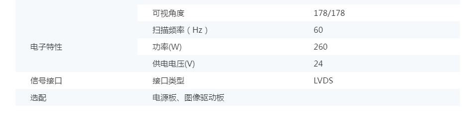 49寸2000nit高亮液晶模組(圖2)