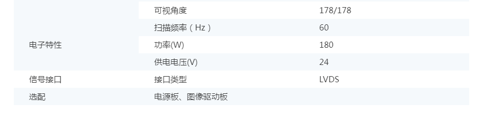 43寸2000nits高亮液晶模組(圖2)