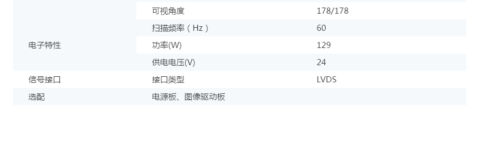 32寸2000nits高亮液晶模組(圖2)