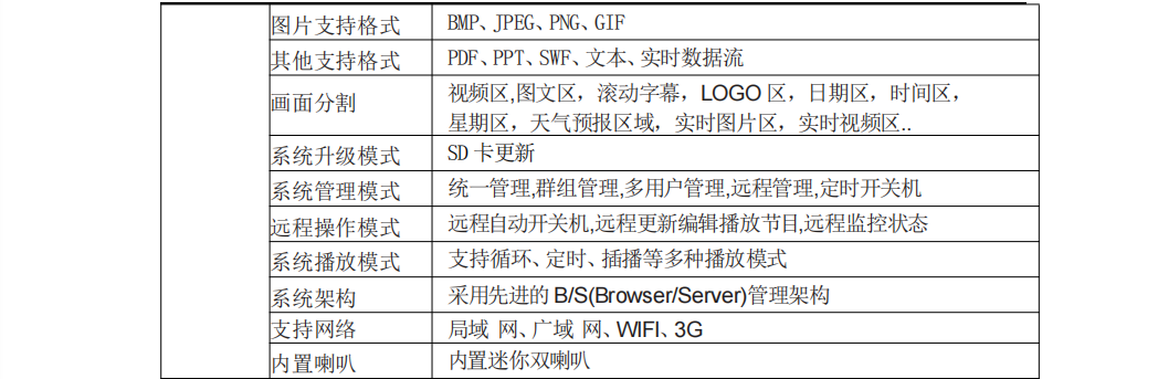 49寸3000nit高亮櫥窗壁掛窄邊液晶廣告機(jī)(圖3)