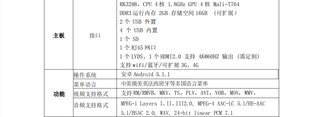 49寸3000nit高亮櫥窗壁掛窄邊液晶廣告機(jī)(圖2)
