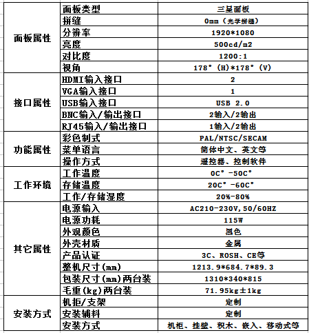 55寸無縫拼接參數(shù).png